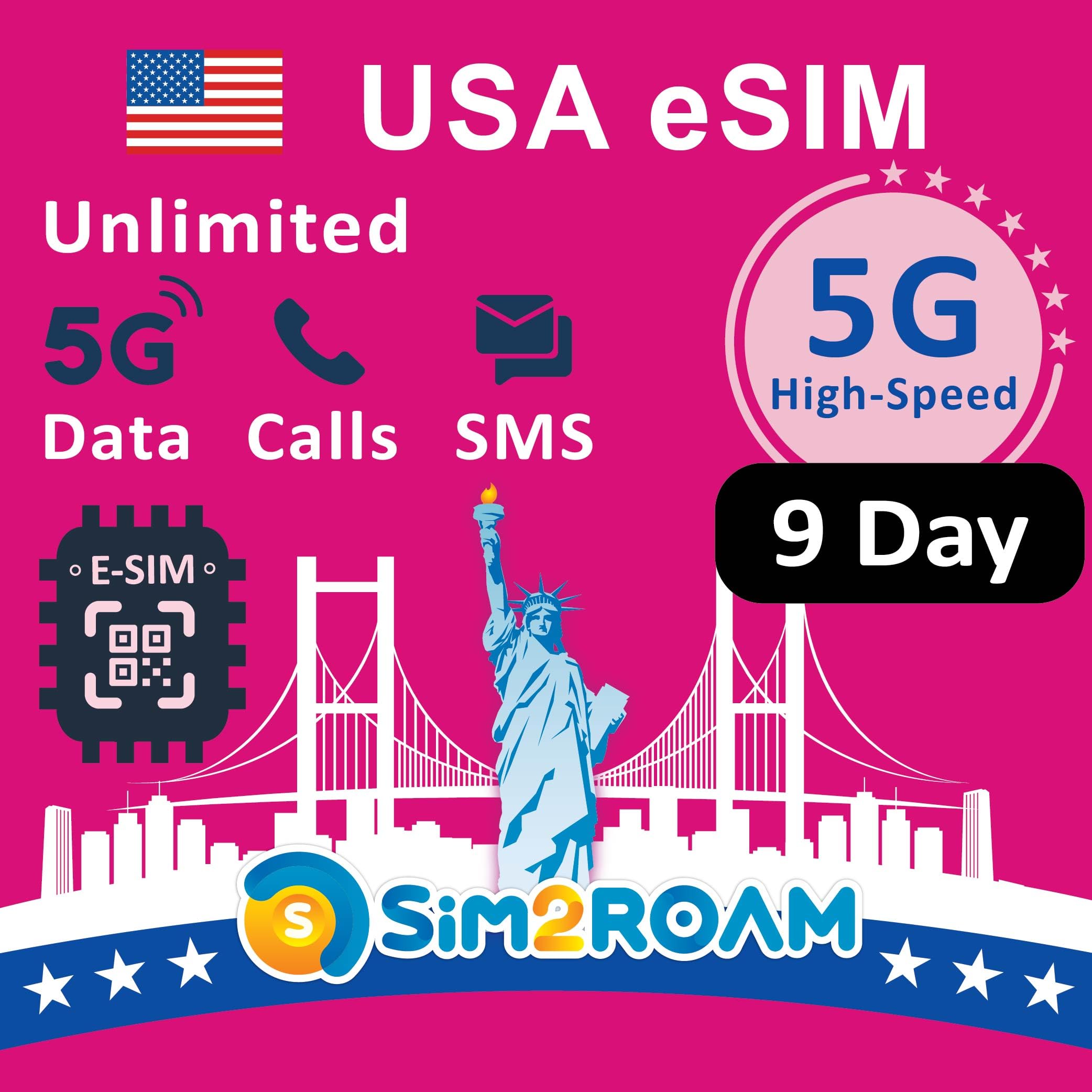 USA eSIM unlimited text and call 1 Year